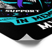 Poster Turquoise Purple Suicide Sensibilisation Ruban Nie (Coin)