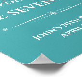 Poster Turquoise Retro Manger Boire Soixante-Dix-Septième (Coin)