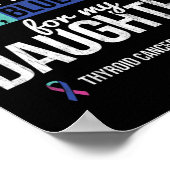 Poster Turquoise Rose Bleu Pour Fille Thyroïde Cancer (Coin)