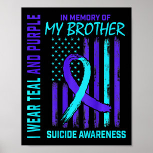 Poster Turquoise Violet Ruban Indicateur de sensibilisati