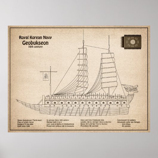 Poster Turtle Ship Geobukseon - Plan directeur du navire (Devant)