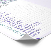 Poster Twin Elephants Word Scramble Baby shower Jeu (Coin)