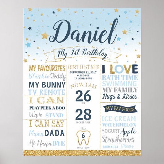 Poster Twinkle Little Star 1er Anniversaire Jalons Statis (Devant)