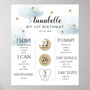 Poster Twinkle Little Star 1st Birthday Milestone Blue
