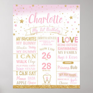 Poster Twinkle Stars Premier anniversaire Jalon statistiq