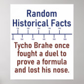 Poster Tycho Brahe A Un Jour Combattu Un Duel - Histoire (Devant)
