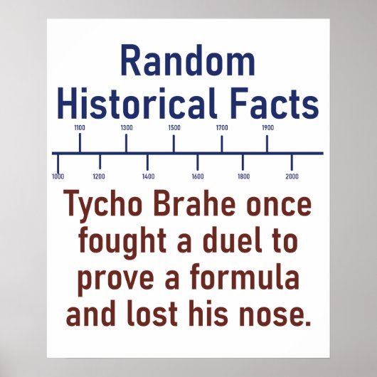 Poster Tycho Brahe A Un Jour Combattu Un Duel - Histoire (Devant)