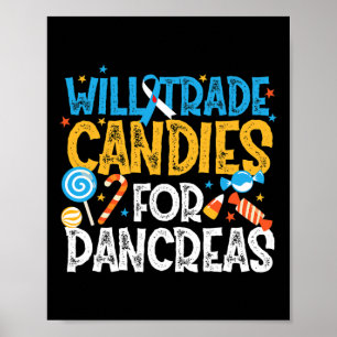 Poster Type 1 Capsule commerciale de sensibilisation au d