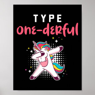 Poster Type Connaissance du diabète Conscience du diabète