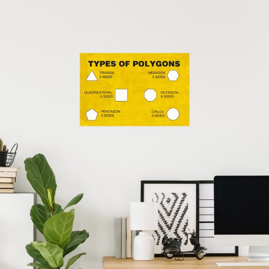 Poster Types d'affiches en polygones (Bureau à domicile)