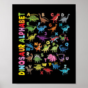 Poster Types De Dinosaures Alphabet A-z Abc Dino Identiqu