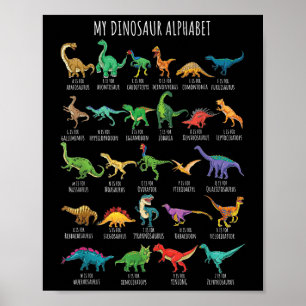 Poster Types De Dinosaures Alphabet A-z Abc Dino Identiqu