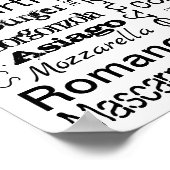 Poster Types de fromage (Coin)