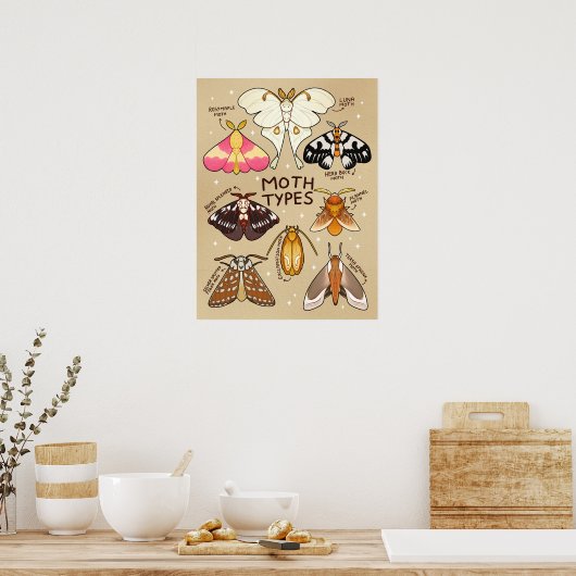 Poster Types de mois (Cuisine)