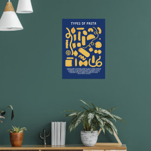 Poster Types de pâtes Décor cuisine
