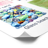 Poster Types de plages Éducatif (Coin)