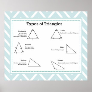 Poster Types de triangles *MISE À JOUR*