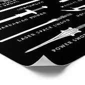 Poster Types d'épées (Coin)