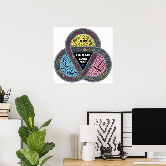 Poster Typographie (Bureau à domicile)