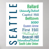 Poster Typographie des quartiers de Seattle (Devant)