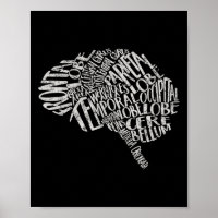 Typographie du cerveau Neuroscience infirmière Neu