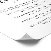 Poster Typographie en souvenir de mariage panneau commémo (Coin)