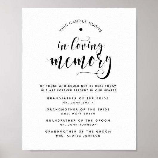 Poster Typographie en souvenir de mariage panneau commémo (Devant)