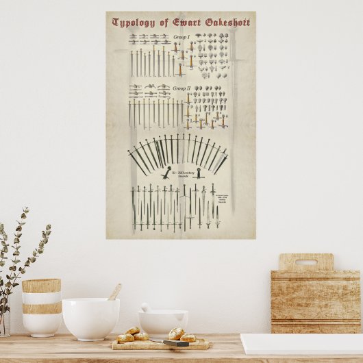 Poster Typologie des épées (Cuisine)
