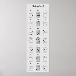 Poster Ukulele Chords Major Mineure 7e Niveaux de gris