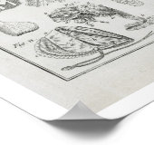 Poster Un atelier de lingerie et du matériel, de (Coin)