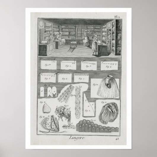 Poster Un atelier de lingerie et du matériel, de (Devant)