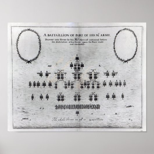 Poster Un bataillon d'une partie de l'armée de Sa Majesté (Devant)