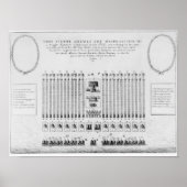 Poster Un campement de régiment d'infanterie (Devant)
