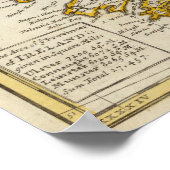 Poster Un compagnon de poche d'Irlande (Coin)