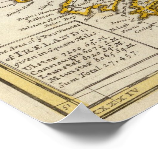 Poster Un compagnon de poche d'Irlande (Coin)