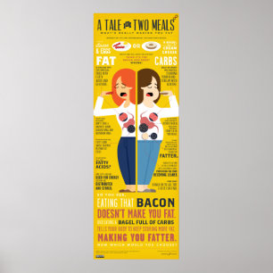 Poster Un conte de 2 repas Infographie