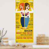 Poster Un conte de 2 repas Infographie (Cuisine)