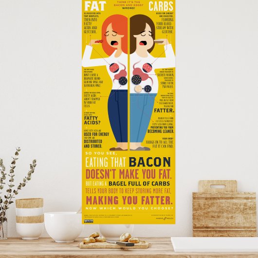 Poster Un conte de 2 repas Infographie (Cuisine)