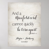 Poster Un cordon triple ne peut pas être rapidement déchi (Devant)