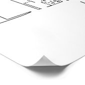 Poster Un Dessin De Ligne Continu De Birmingham Skyline (Coin)