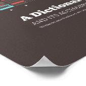 Poster Un dictionnaire de typographie - Différences (Coin)