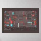 Poster Un dictionnaire de typographie - Différences (Devant)