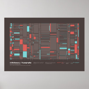 Poster Un dictionnaire de typographie - Différences