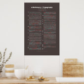 Poster Un dictionnaire de typographie - Tous les mots (Cuisine)