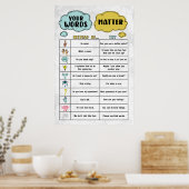 Poster Un état d'esprit de croissance Au lieu de dire Ess (Cuisine)