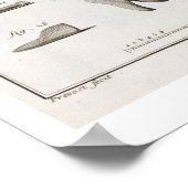 Poster Un fabricant de chaussures et de bottes et leurs o (Coin)