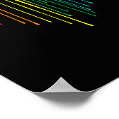 Poster Un Gay pride LGBT A Commencé Son Drapeau Crâne Coe (Coin)