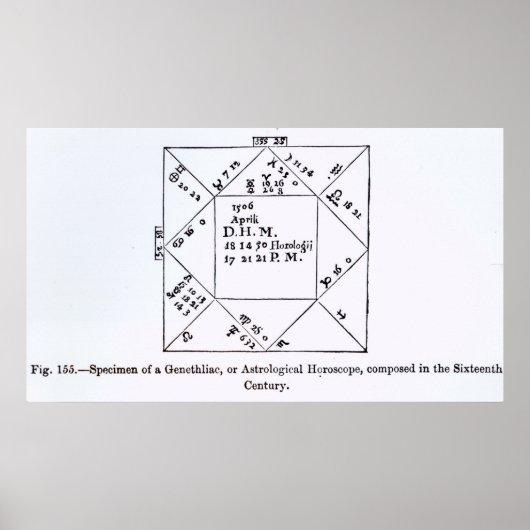 Poster Un Genethliaque ou Horoscope Astrologique (Devant)