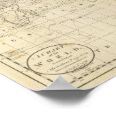 Poster Un graphique du monde (Coin)