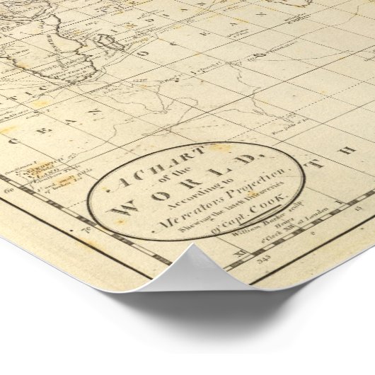 Poster Un graphique du monde (Coin)